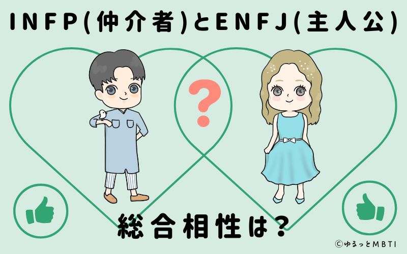 INFPとENFJの総合相性は