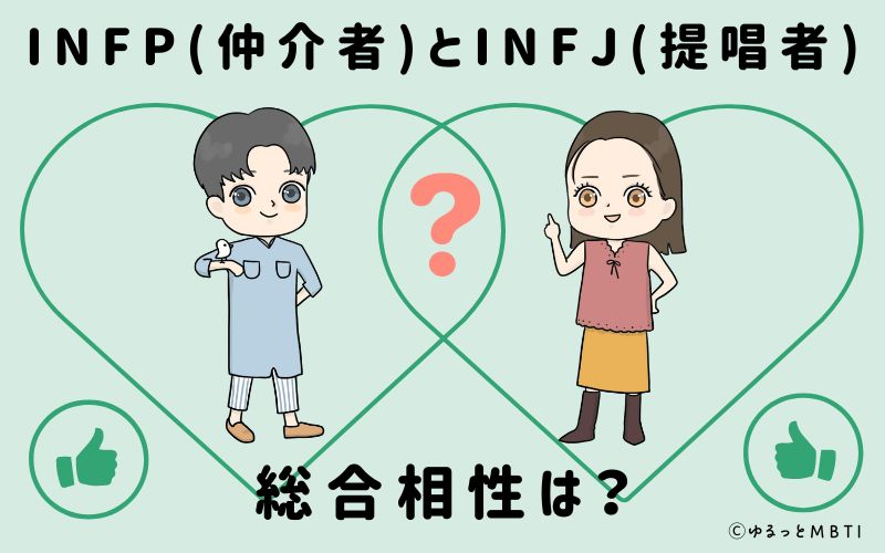 INFPとINFJの総合相性は