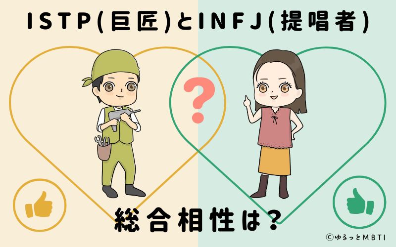 ISTPとINFJの総合相性は