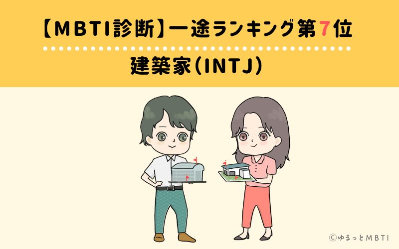 【MBTI診断】一途ランキング7位　INTJ（建築家）