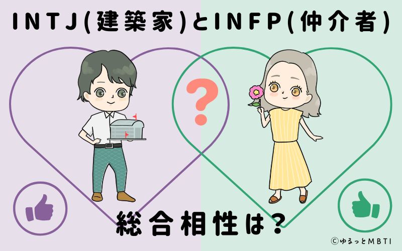 INTJとINFPの総合相性は