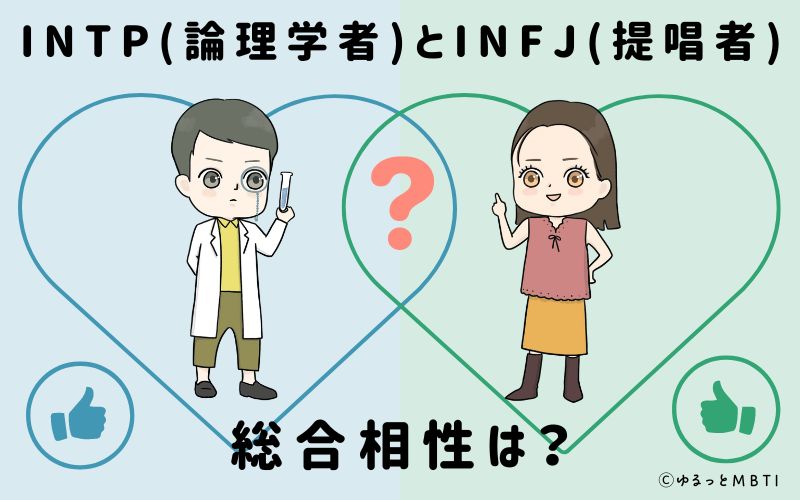 INTPとINFJの総合相性は