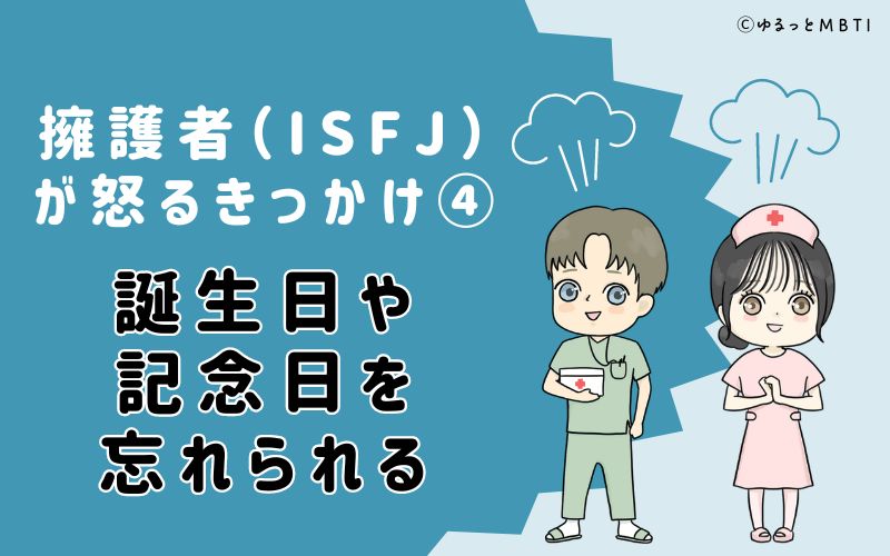 誕生日や記念日を忘れられる