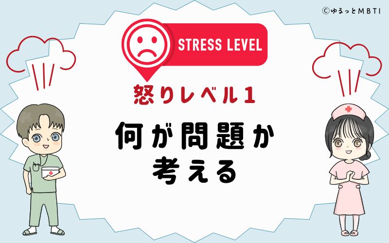 怒りレベル1　何が問題か考える