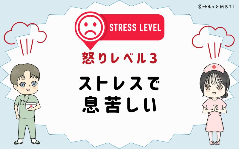 怒りレベル3　ストレスで息苦しい