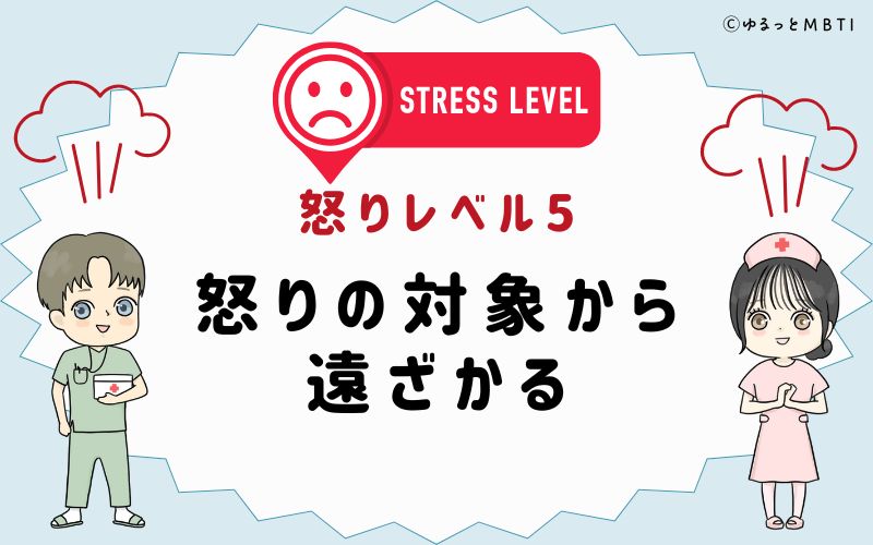 怒りレベル5　怒りの対象から遠ざかる