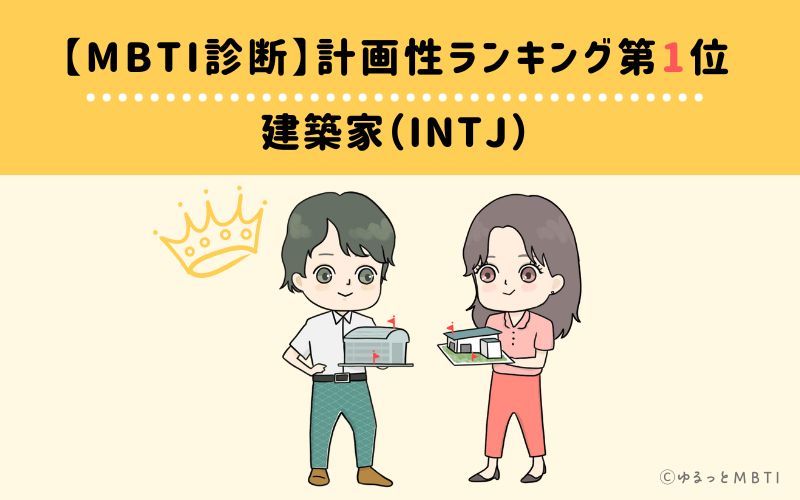 【MBTI診断】計画性ランキング1位　建築家（INTJ）