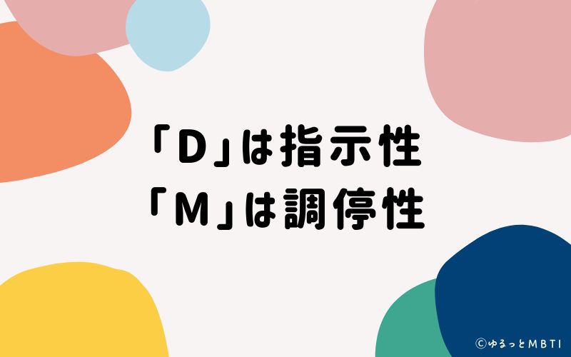 DとM