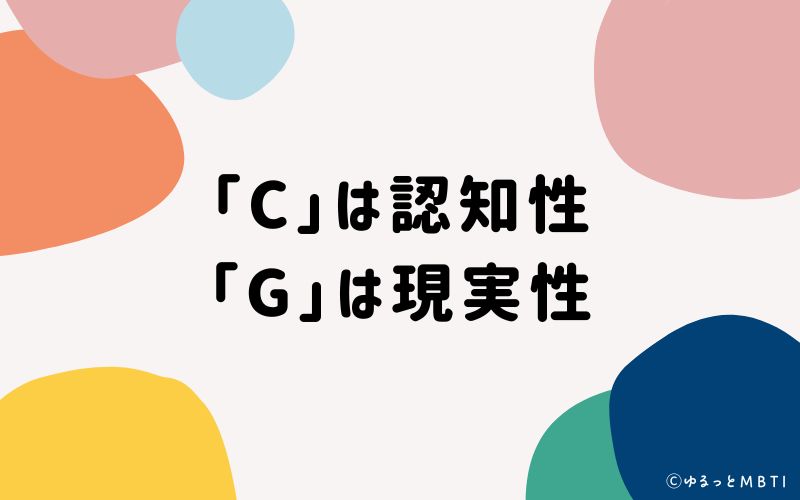 CとG