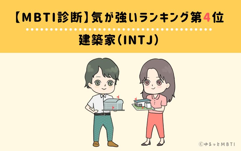 【MBTI診断】気が強いランキング4位　建築家（INTJ）