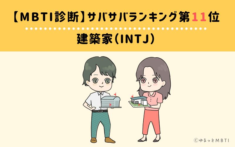 【MBTI診断】サバサバランキング11位　建築家（INTJ）