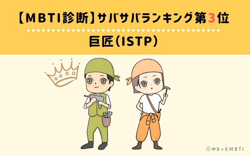 【MBTI診断】サバサバランキング3位　巨匠（ISTP）