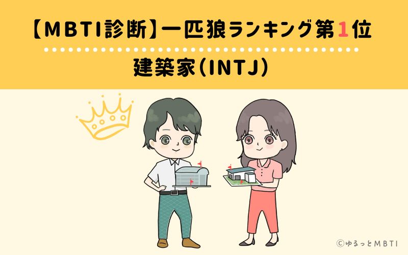 【MBTI診断】一匹狼ランキング1位　建築家（INTJ）