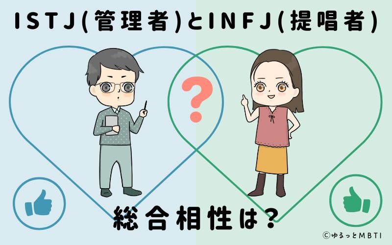 ISTJとINFJの総合相性は