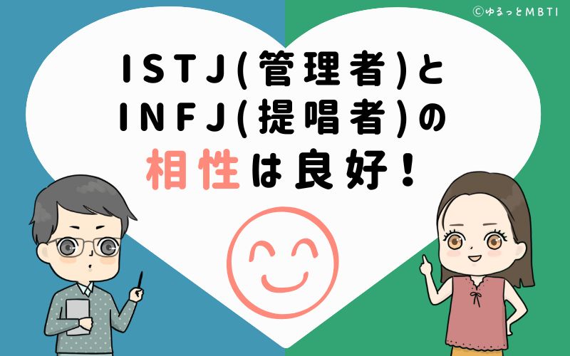 ISTJ(管理者)とINFJ(提唱者)の相性は良好！