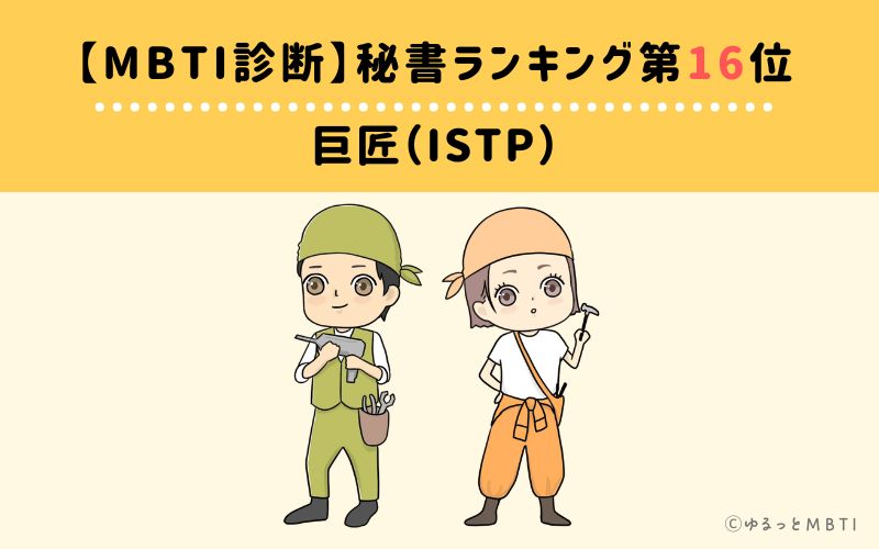 【MBTI診断】秘書ランキング16位　巨匠（ISTP）