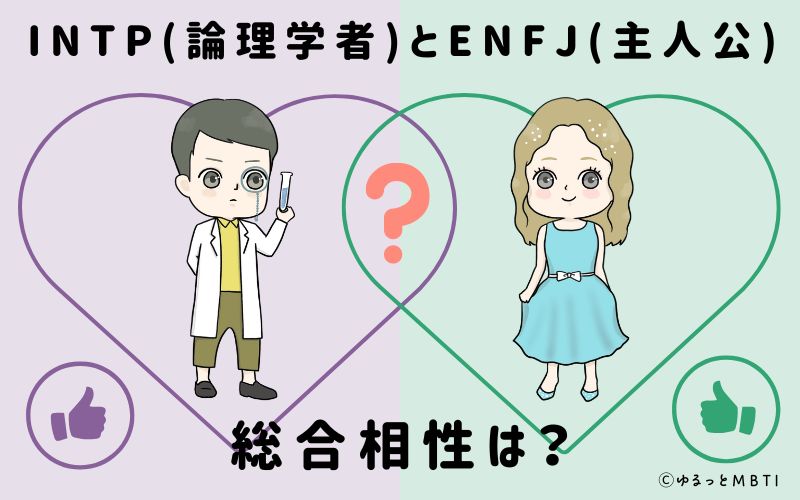 INTPとENFJの総合相性は