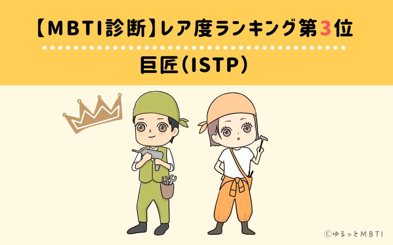 【MBTI診断】レア度ランキング3位:ISTP (巨匠)