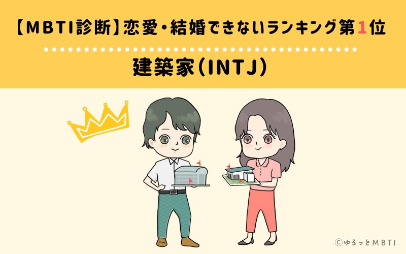 【MBTI診断】恋愛・結婚できないランキング1位:INTJ(建築家)