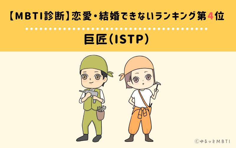 【MBTI診断】恋愛・結婚できないランキング4位: ISTP(巨匠)