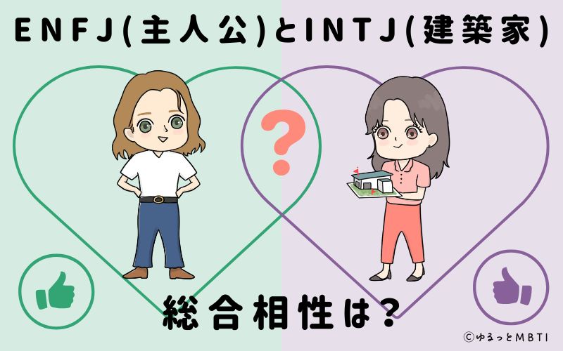ENFJとINTJの総合相性は