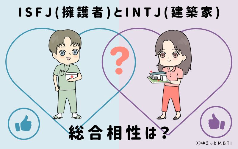 ISFJとINTJの総合相性は