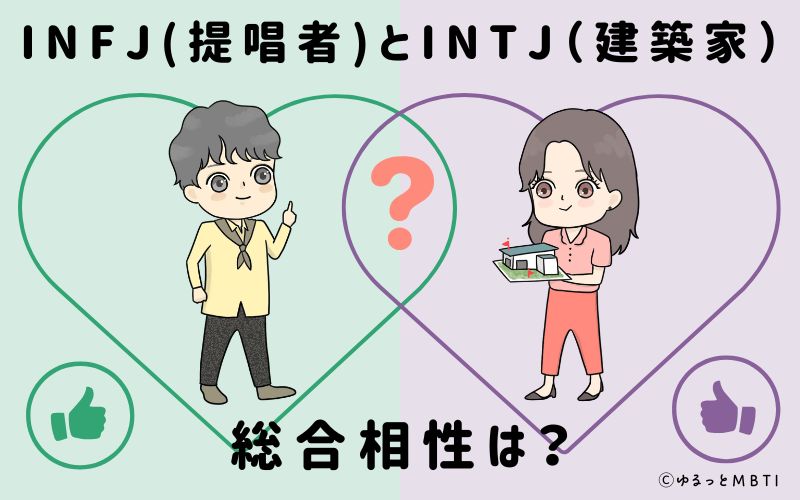 INFJとINTJの総合相性は