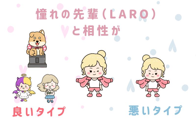 憧れの先輩(LARO)と相性が良いタイプと悪いタイプ