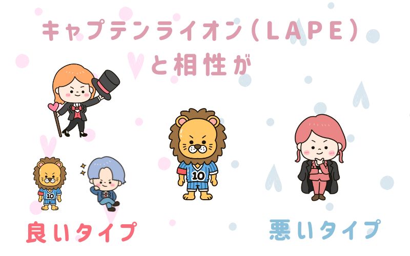 キャプテンライオン(LAPE)と相性が良いタイプと悪いタイプ