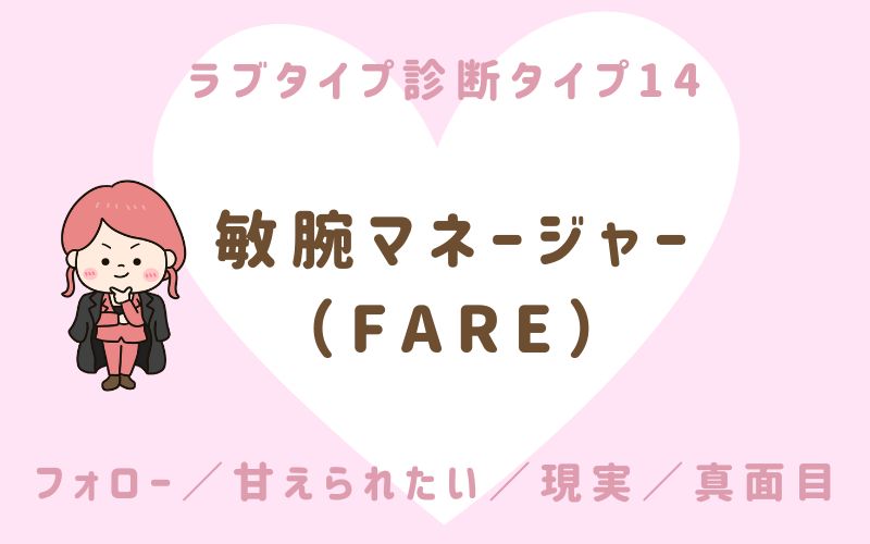 ラブタイプ診断タイプ14 敏腕マネージャー(FARE)