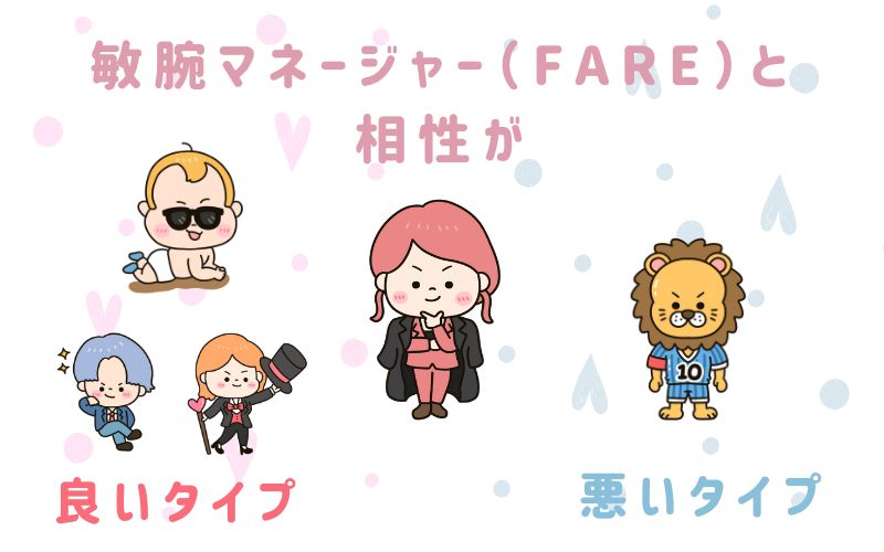 敏腕マネージャー(FARE)と相性が良いタイプと悪いタイプ