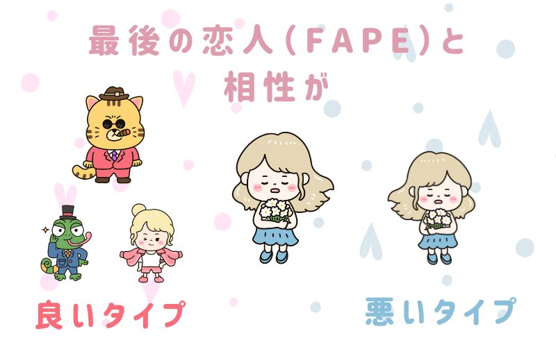 最後の恋人(FAPE)と相性が良いタイプと悪いタイプ