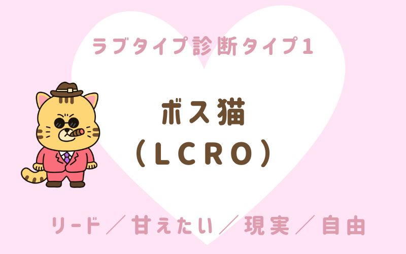ラブタイプ診断タイプ1 ボス猫(LCRO)