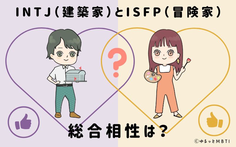 INTJとISFPの総合相性は
