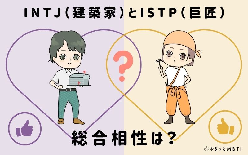 INTJとISTPの総合相性は