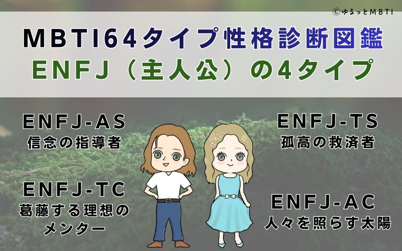 MBTI64タイプ性格診断図鑑：ENFJ（主人公）の4タイプ