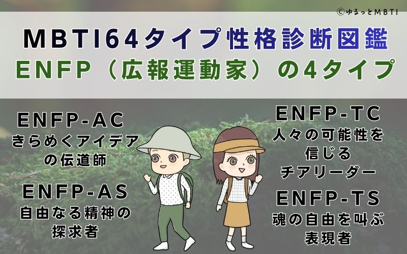 MBTI64タイプ性格診断図鑑：ENFP（広報運動家）の4タイプ