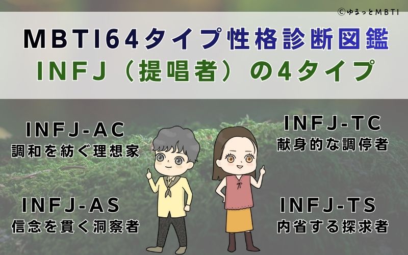 MBTI64タイプ性格診断図鑑：INFJ（提唱者）の4タイプ