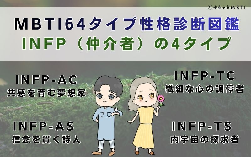 MBTI64タイプ性格診断図鑑：INFP（仲介者）の4タイプ