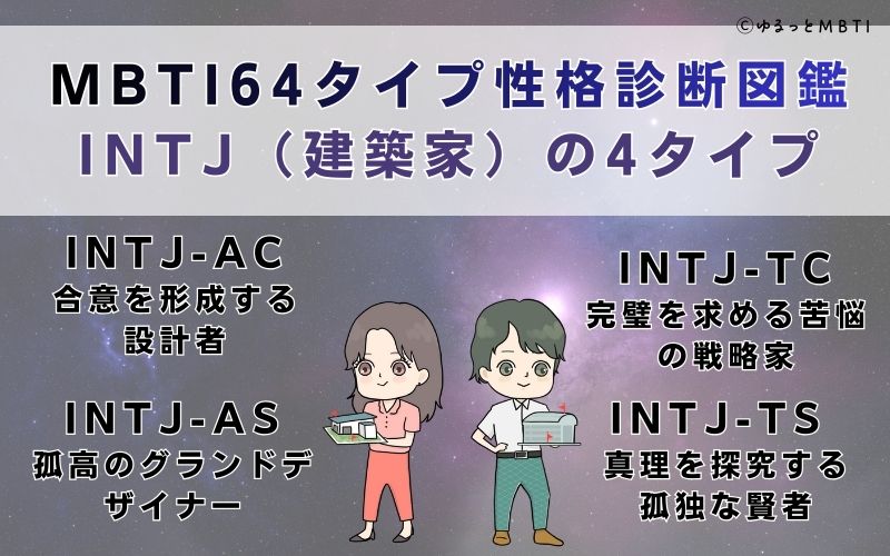 MBTI64タイプ性格診断図鑑：INTJ（建築家）の4タイプ