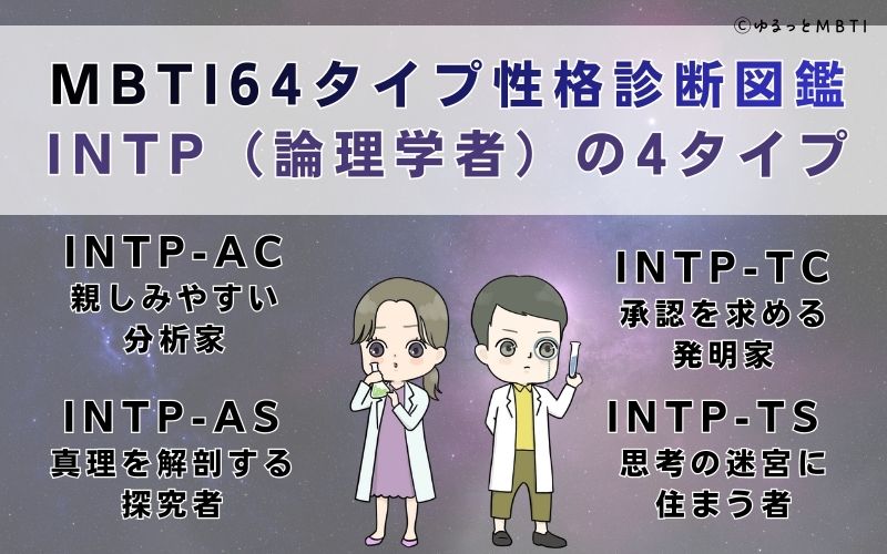 MBTI64タイプ性格診断図鑑：INTP（論理学者）の4タイプ