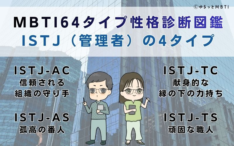 MBTI64タイプ性格診断図鑑：ISTJ（管理者）の4タイプ