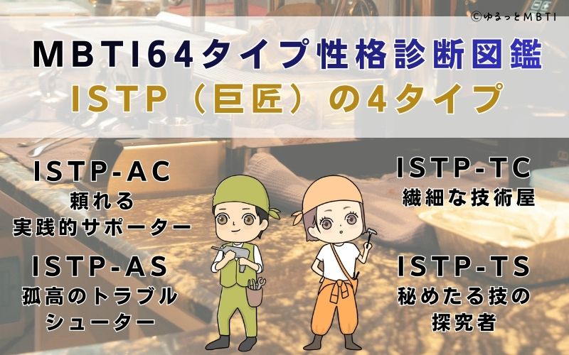 MBTI64タイプ性格診断図鑑：ISTP（巨匠）の4タイプ
