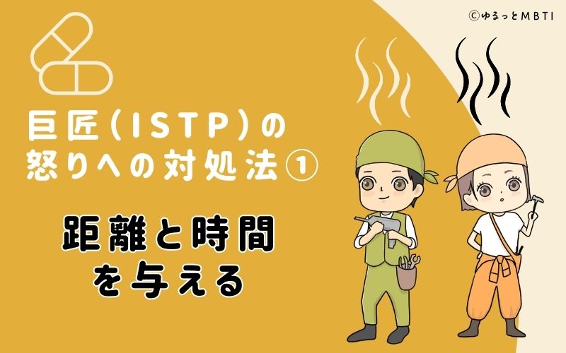 距離と時間を与える